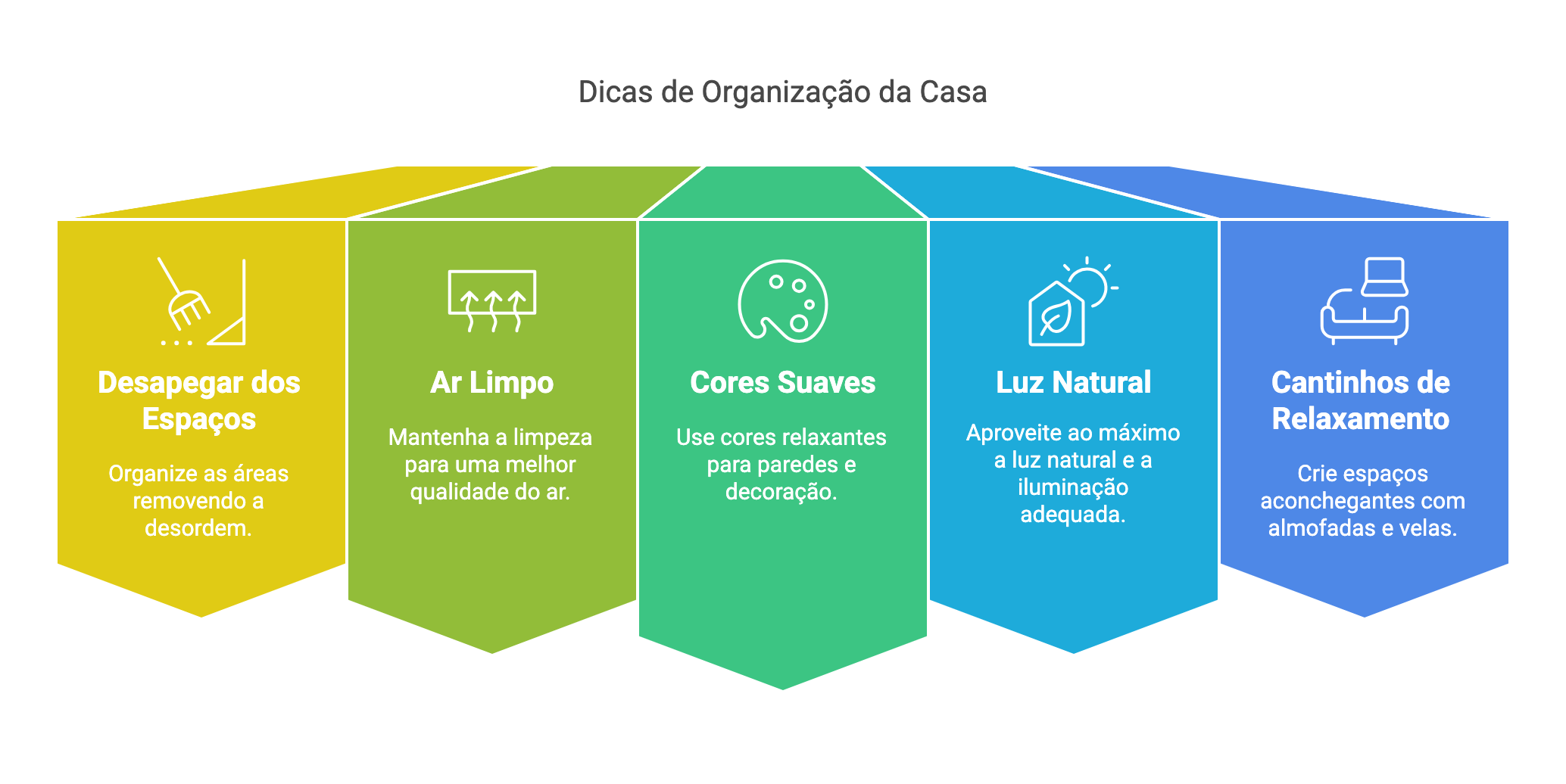 Seu-ambiente-influencia-no-seu-bem-estar