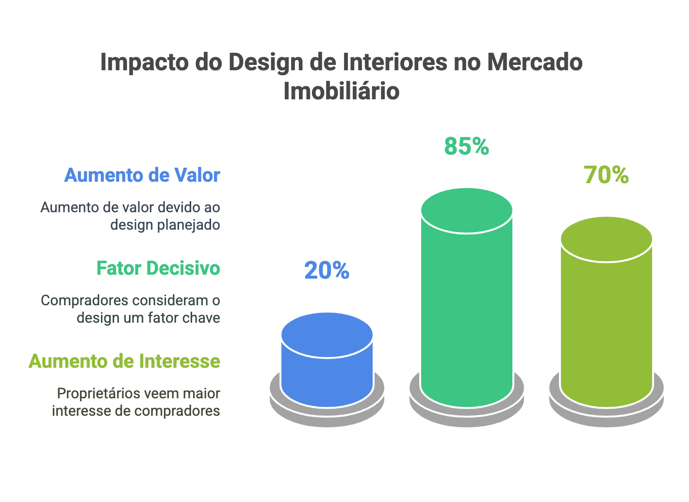 Seu-ambiente-influencia-no-seu-bem-estar